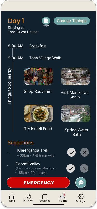 SoloTravelling Guide - View 22